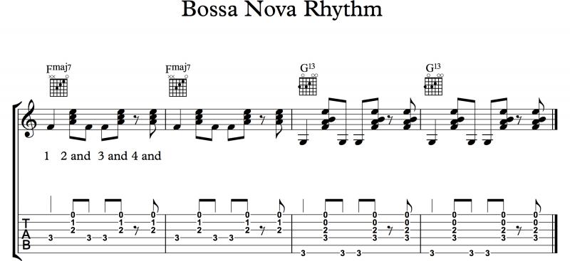 Bossa nova chords elvis presley